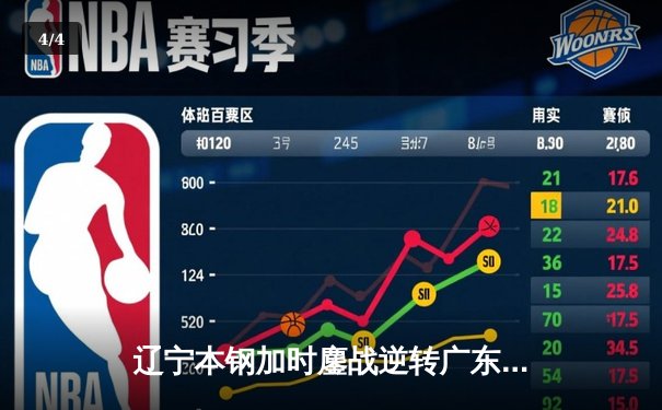 辽宁本钢加时鏖战逆转广东宏远，赵继伟33+8+5率队夺赛点 - 4
