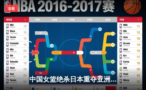 中国女篮绝杀日本重夺亚洲杯冠军，韩旭独揽26分10篮板荣膺MVP